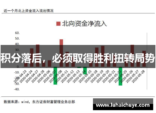 积分落后，必须取得胜利扭转局势