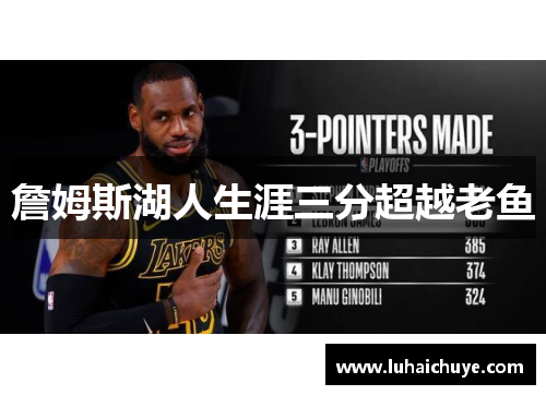詹姆斯湖人生涯三分超越老鱼